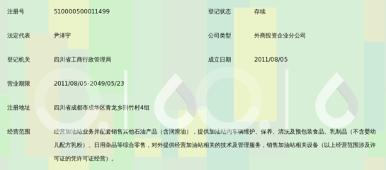 雙荊路加油站日用百貨銷售案例與經(jīng)營(yíng)策略分析